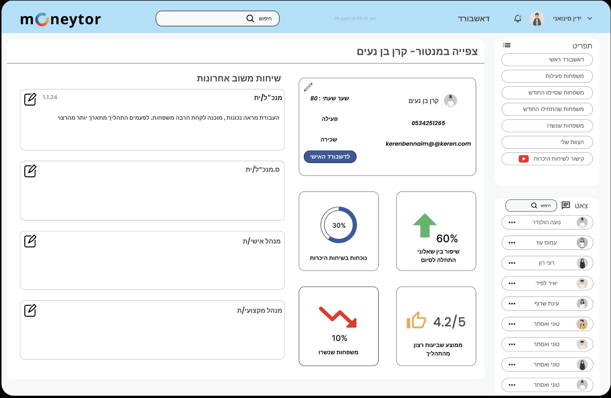 Detailed Analytics View - Presenting savings trends and program impact