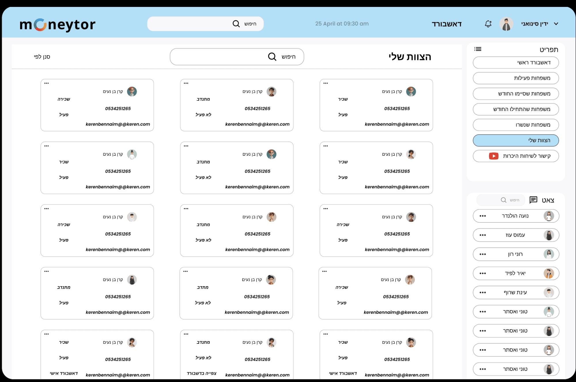 Family Progress Tracking - Showing family stages and satisfaction scores